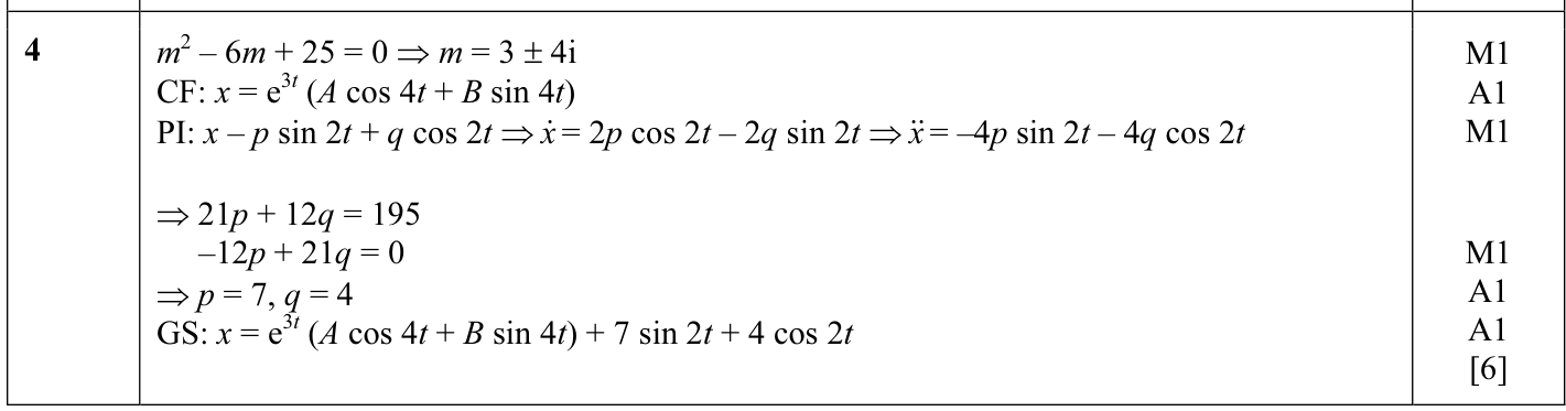 9231_s14_qp_11_q4 mark scheme