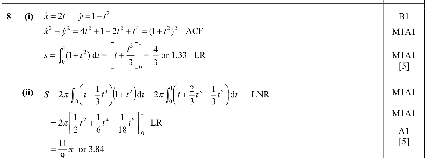 9231_s14_qp_11_q8 mark scheme