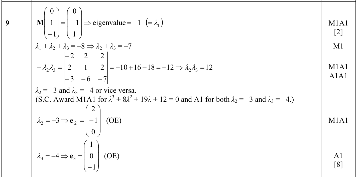 9231_s14_qp_11_q9 mark scheme