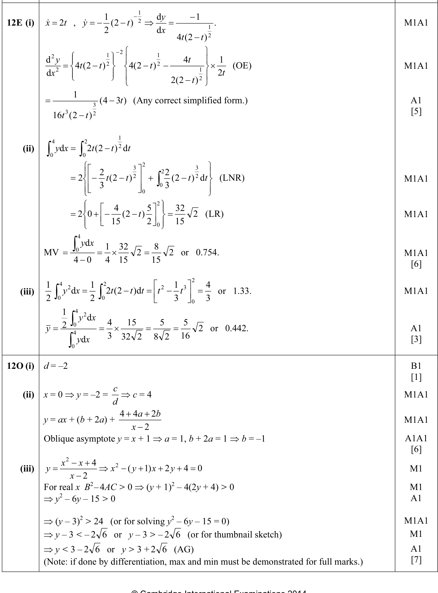 9231_s14_qp_12_q12 mark scheme