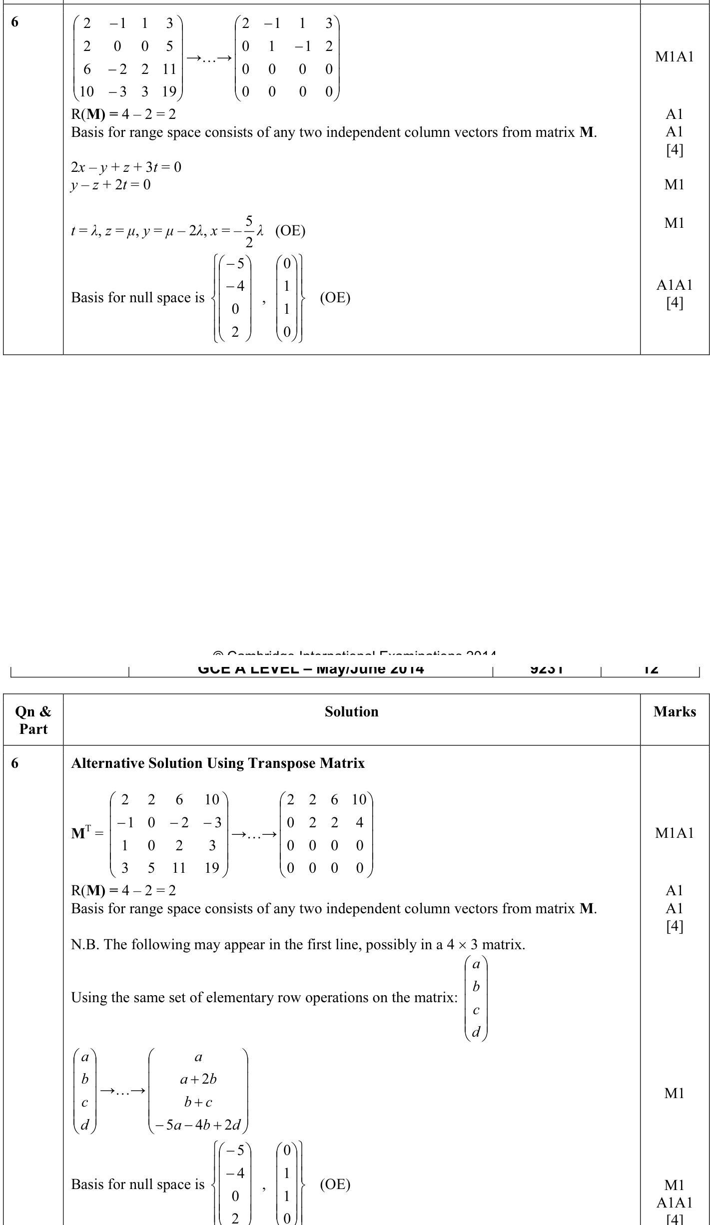 9231_s14_qp_12_q6 mark scheme