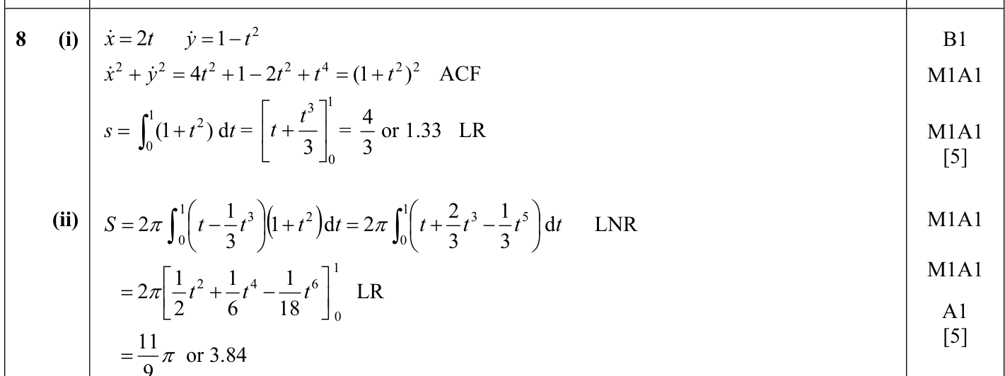 9231_s14_qp_12_q8 mark scheme