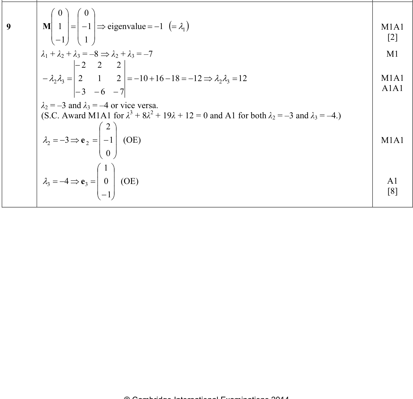 9231_s14_qp_12_q9 mark scheme