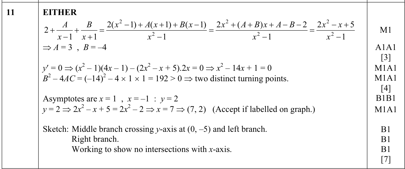 9231_s14_qp_13_q11e mark scheme