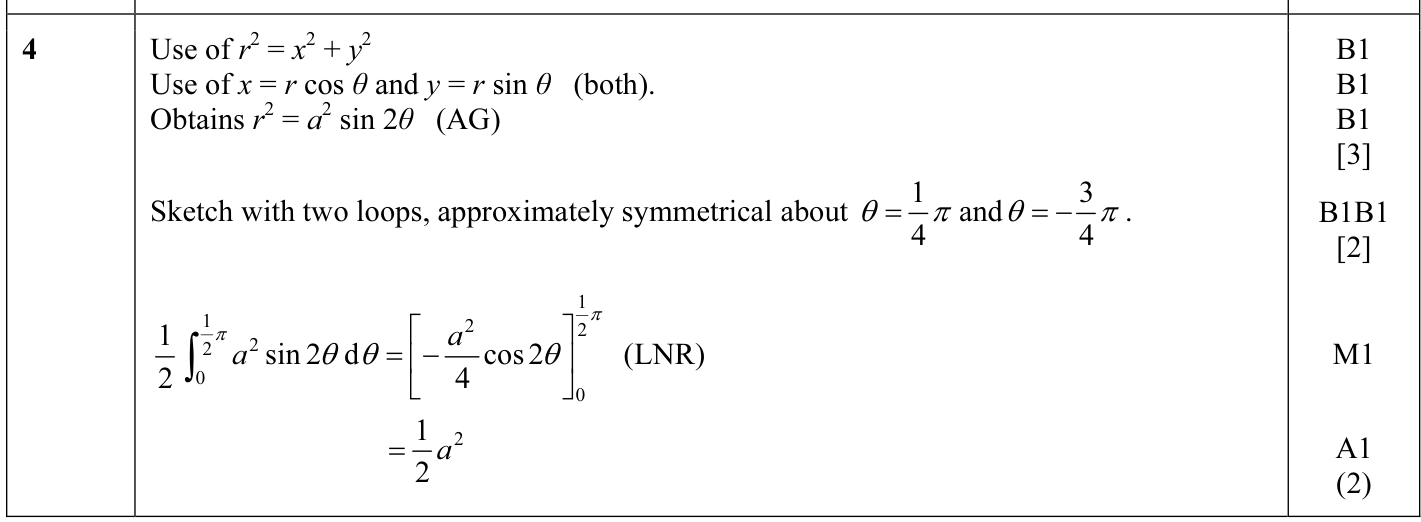 9231_s14_qp_13_q4 mark scheme