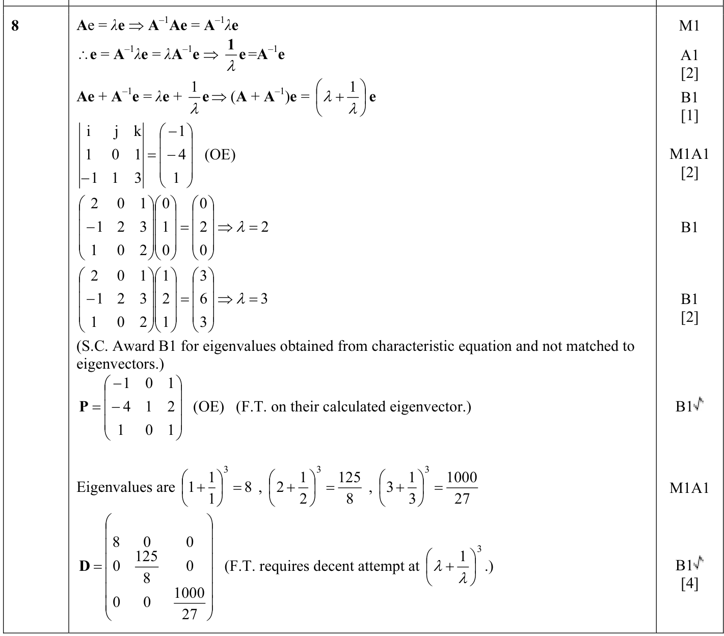9231_s14_qp_13_q8 mark scheme