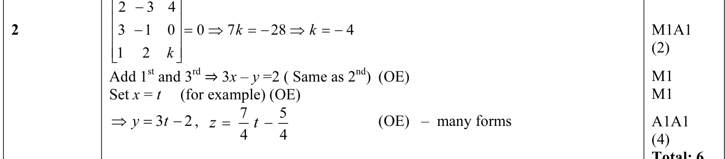 9231_s15_qp_11_q2 mark scheme