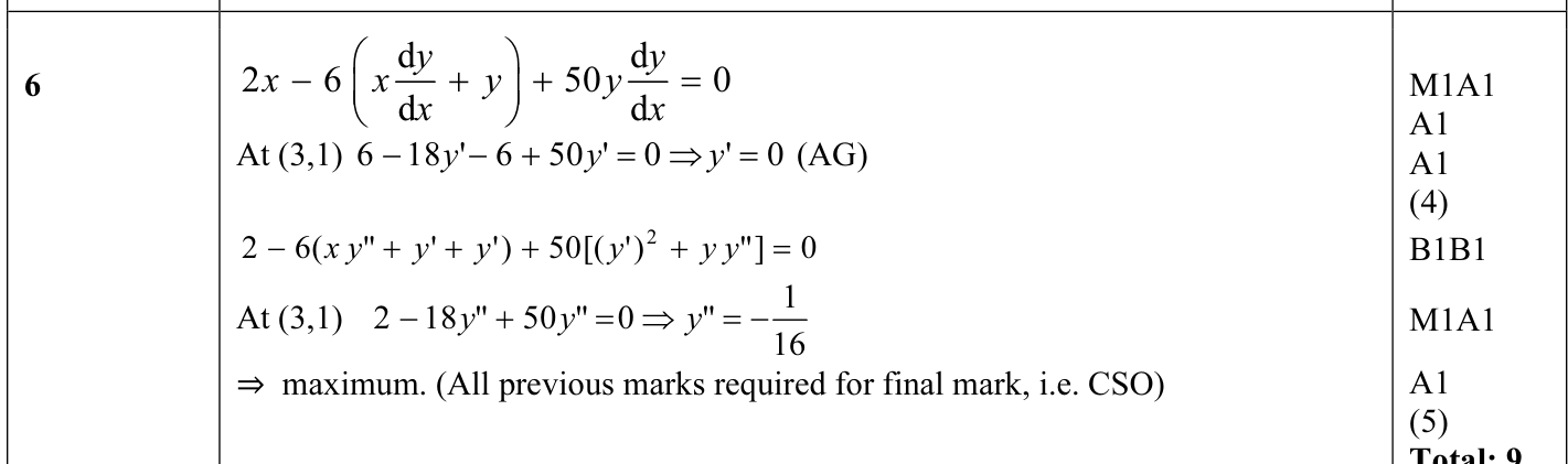 9231_s15_qp_11_q6 mark scheme