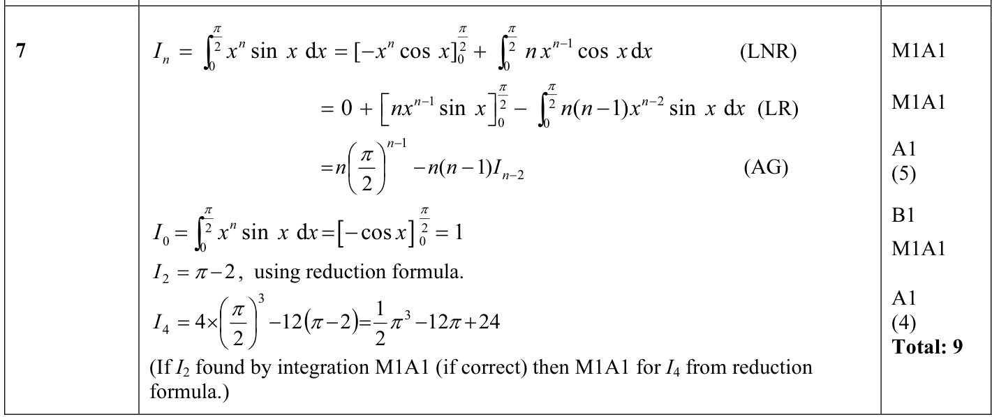 9231_s15_qp_11_q7 mark scheme