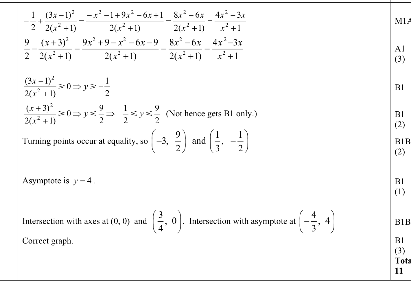9231_s15_qp_13_q10 mark scheme