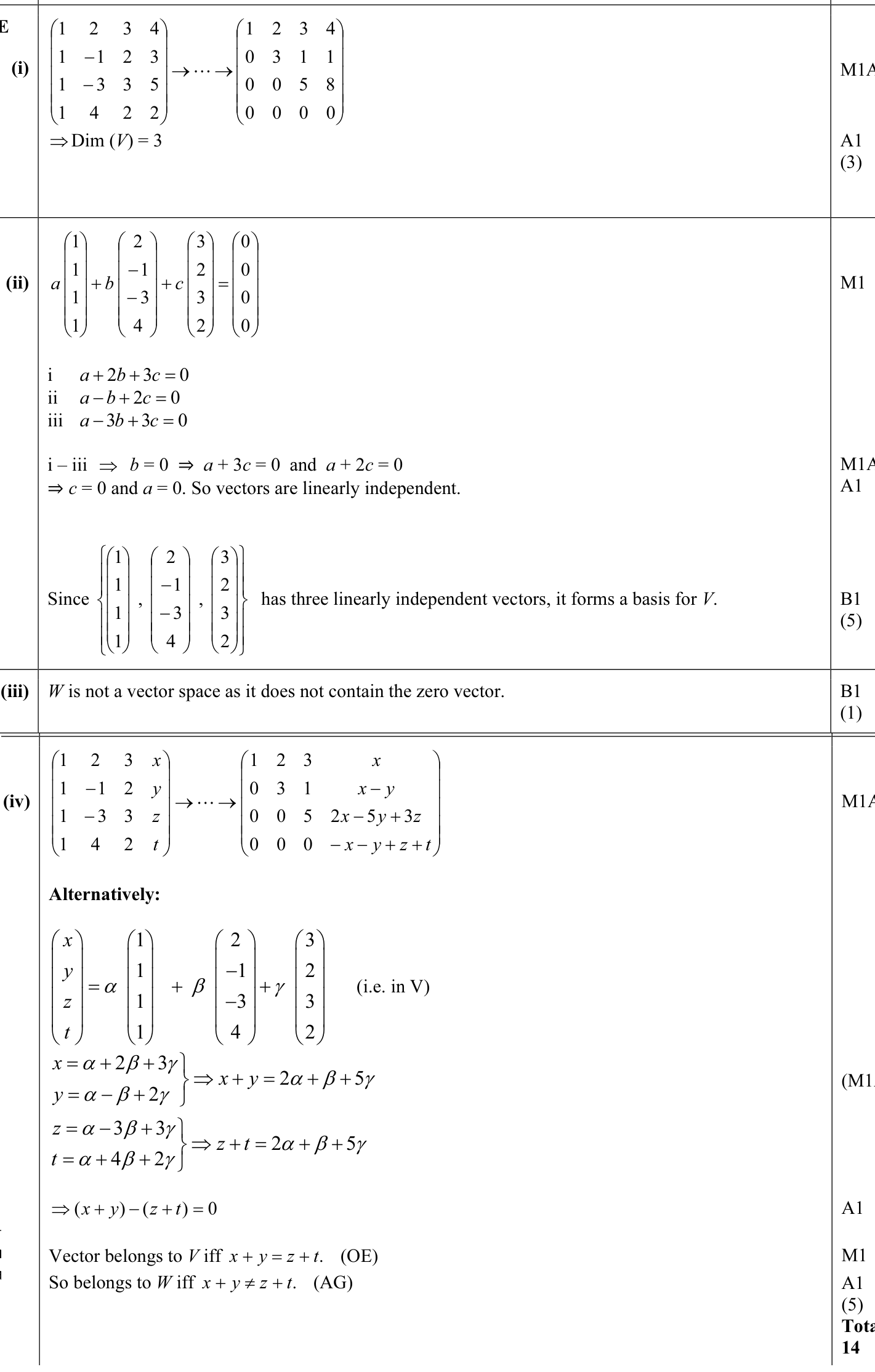 9231_s15_qp_13_q11e mark scheme