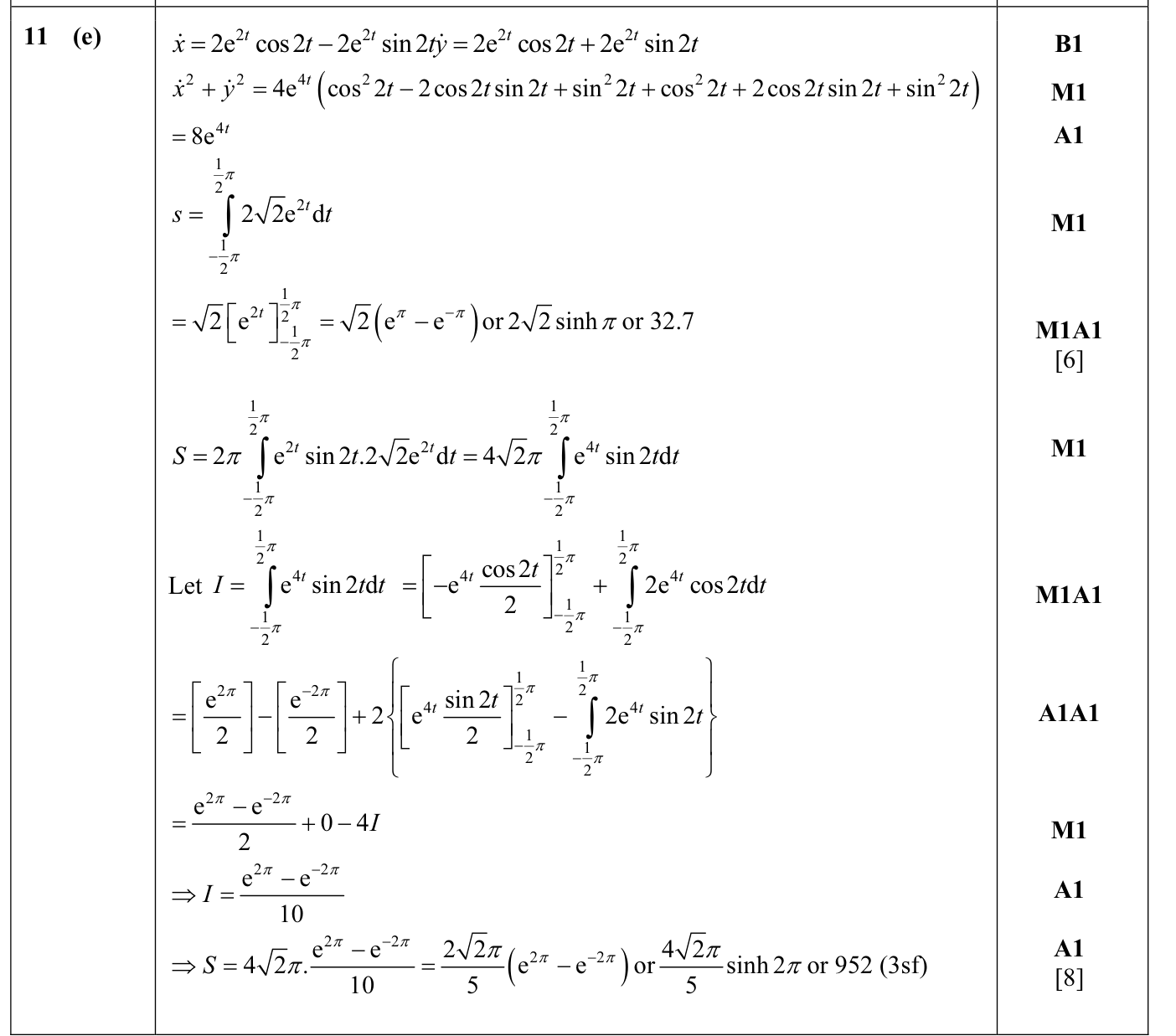 9231_s16_qp_11_q11e mark scheme
