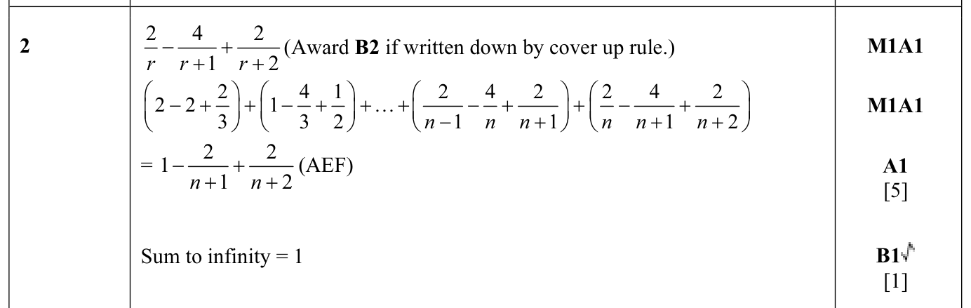 9231_s16_qp_11_q2 mark scheme