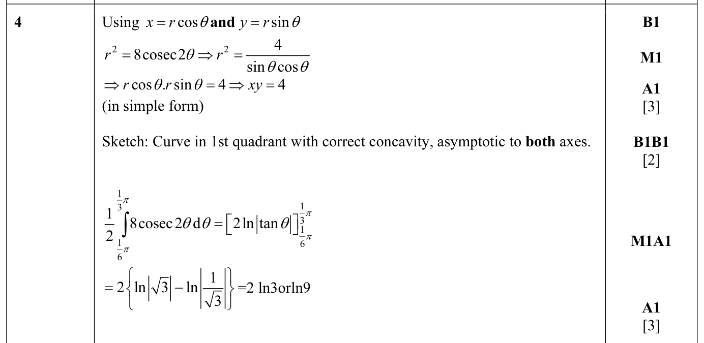 9231_s16_qp_11_q4 mark scheme
