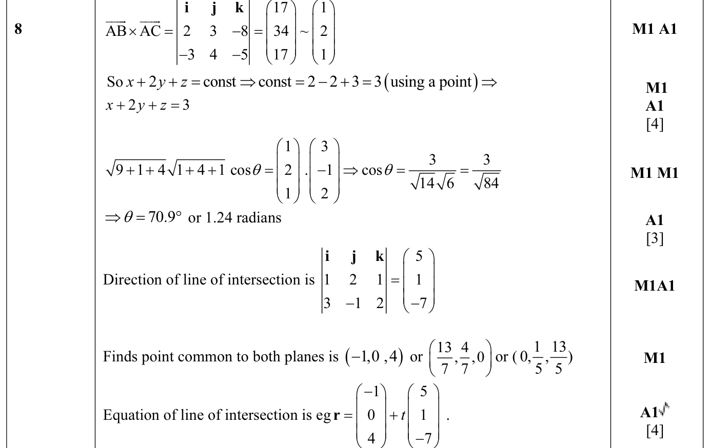 9231_s16_qp_11_q8 mark scheme