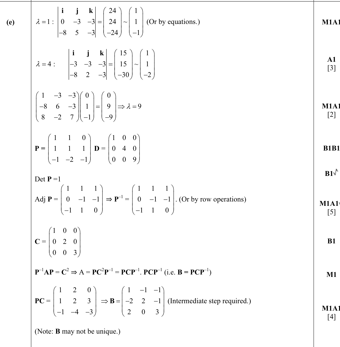 9231_s16_qp_13_q11e mark scheme