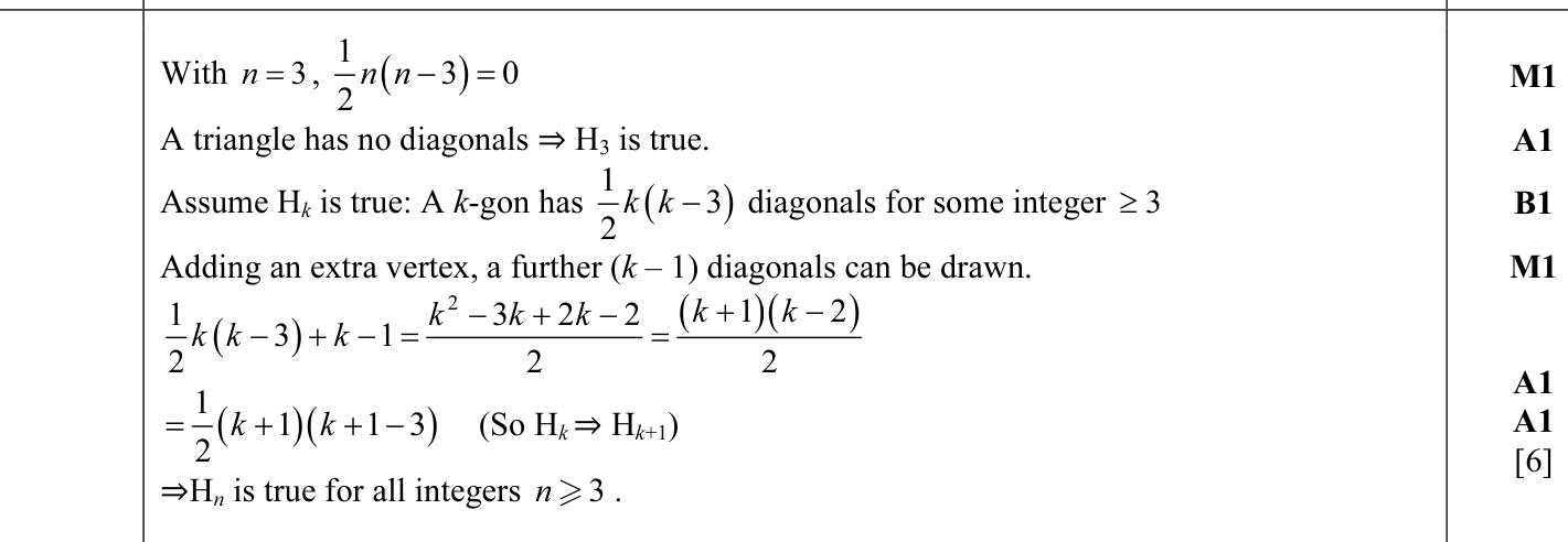 9231_s16_qp_13_q2 mark scheme