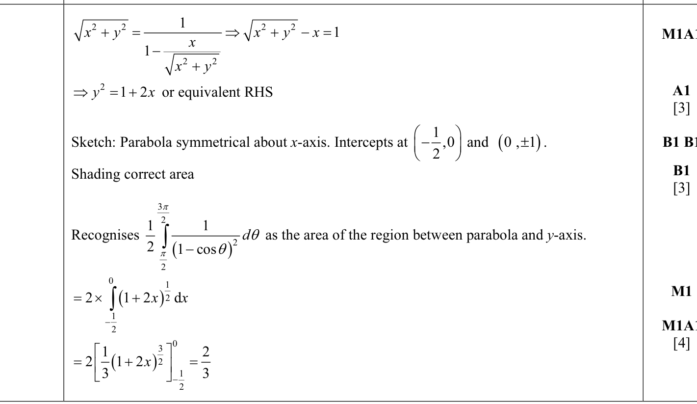 9231_s16_qp_13_q7 mark scheme
