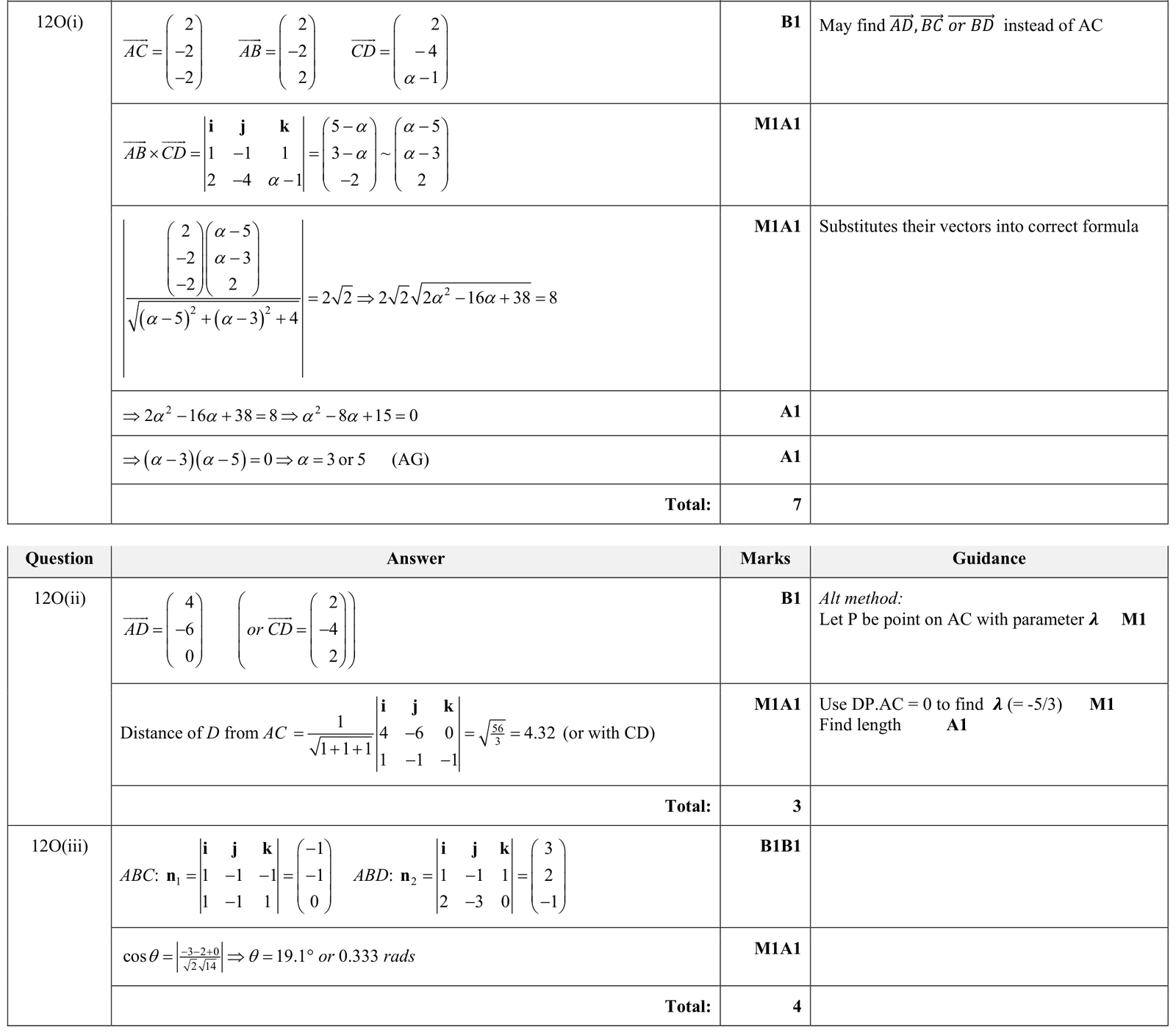 9231_s17_qp_11_q12o mark scheme