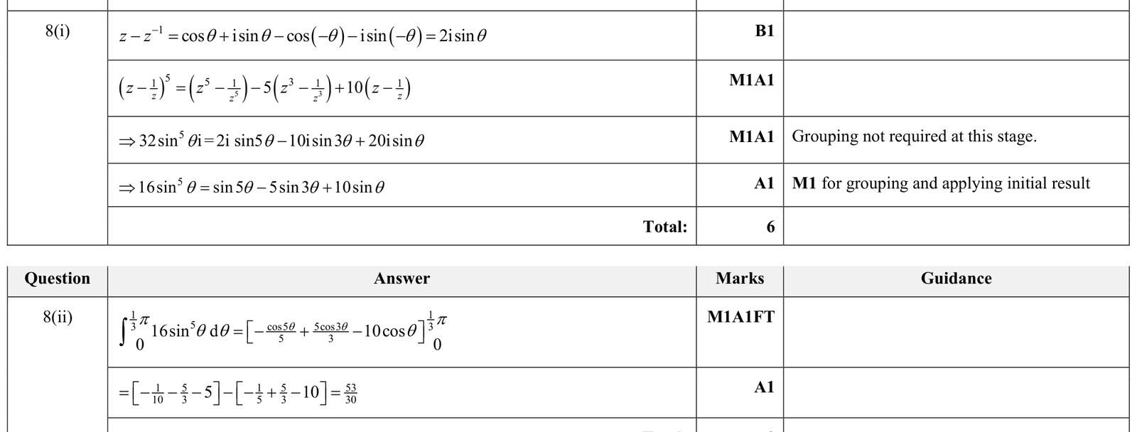 9231_s17_qp_11_q8 mark scheme