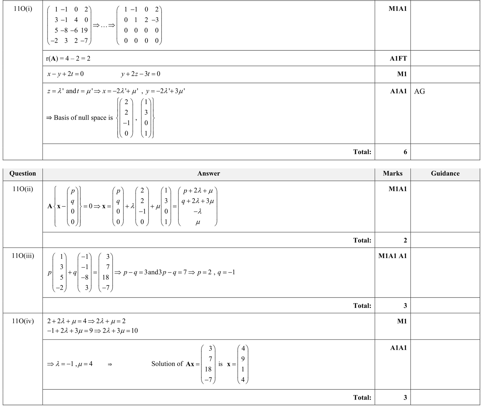 9231_s17_qp_13_q11o mark scheme