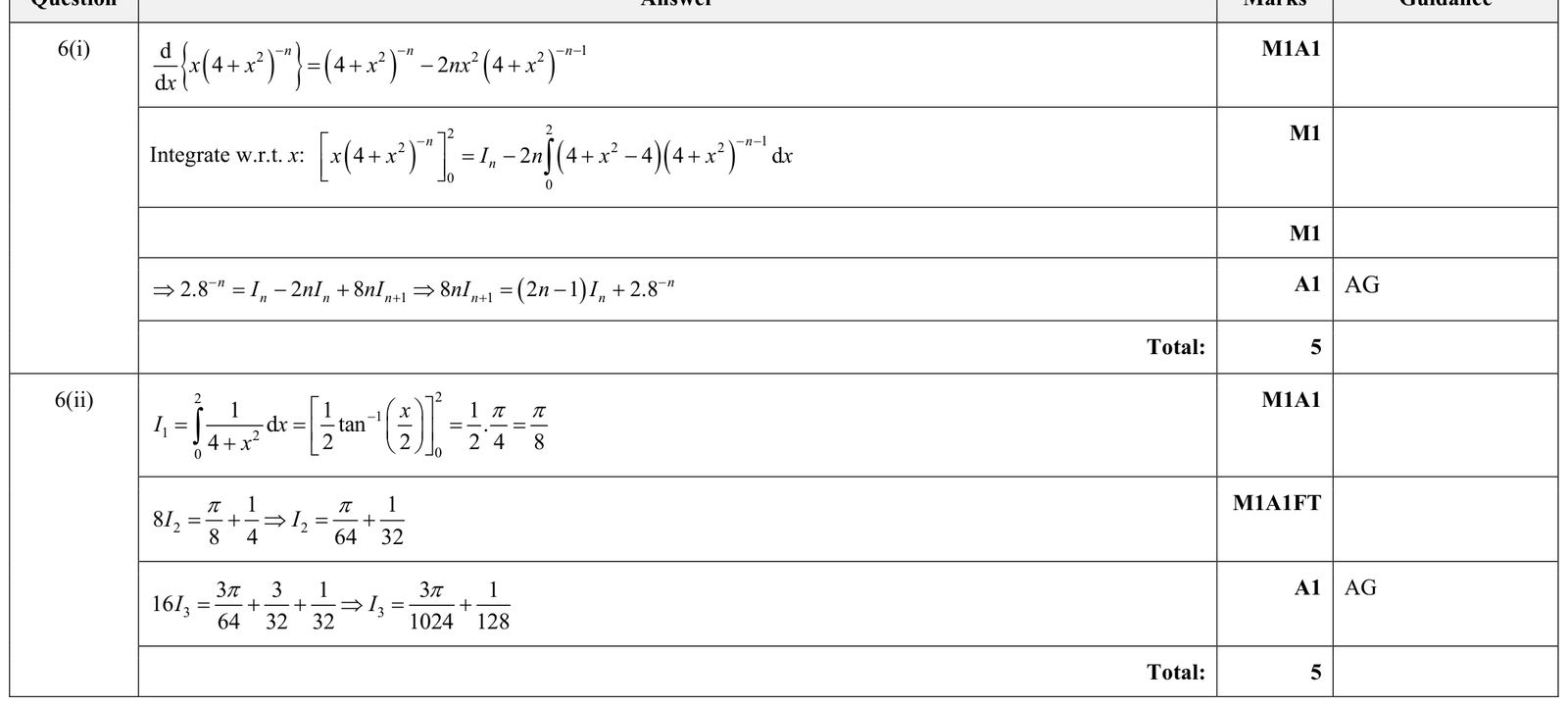 9231_s17_qp_13_q6 mark scheme