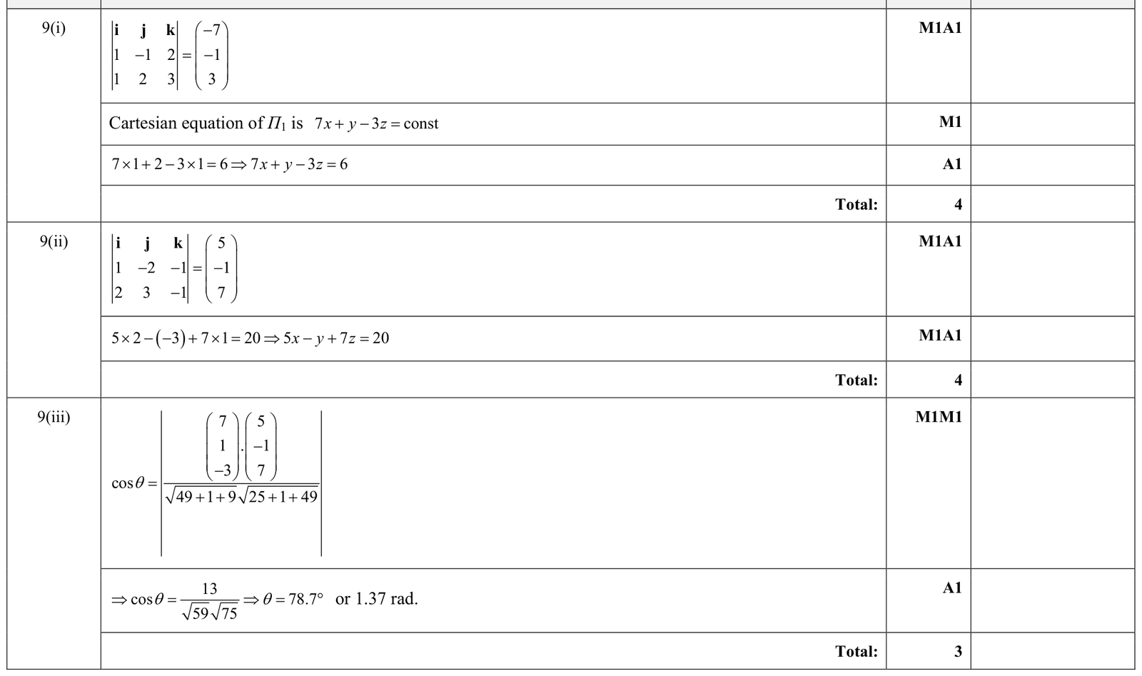 9231_s17_qp_13_q9 mark scheme