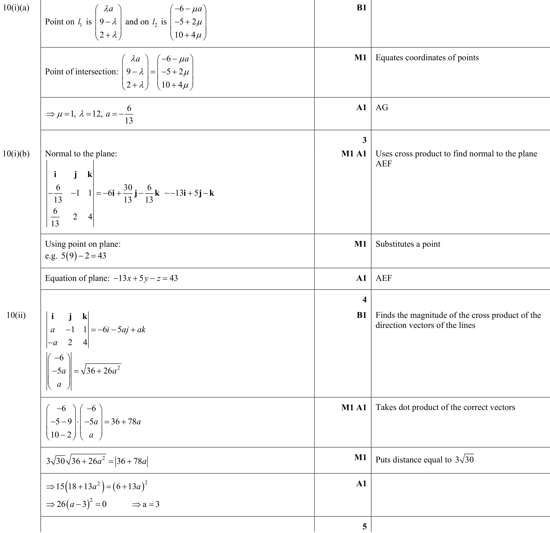 9231_s18_qp_11_q10 mark scheme