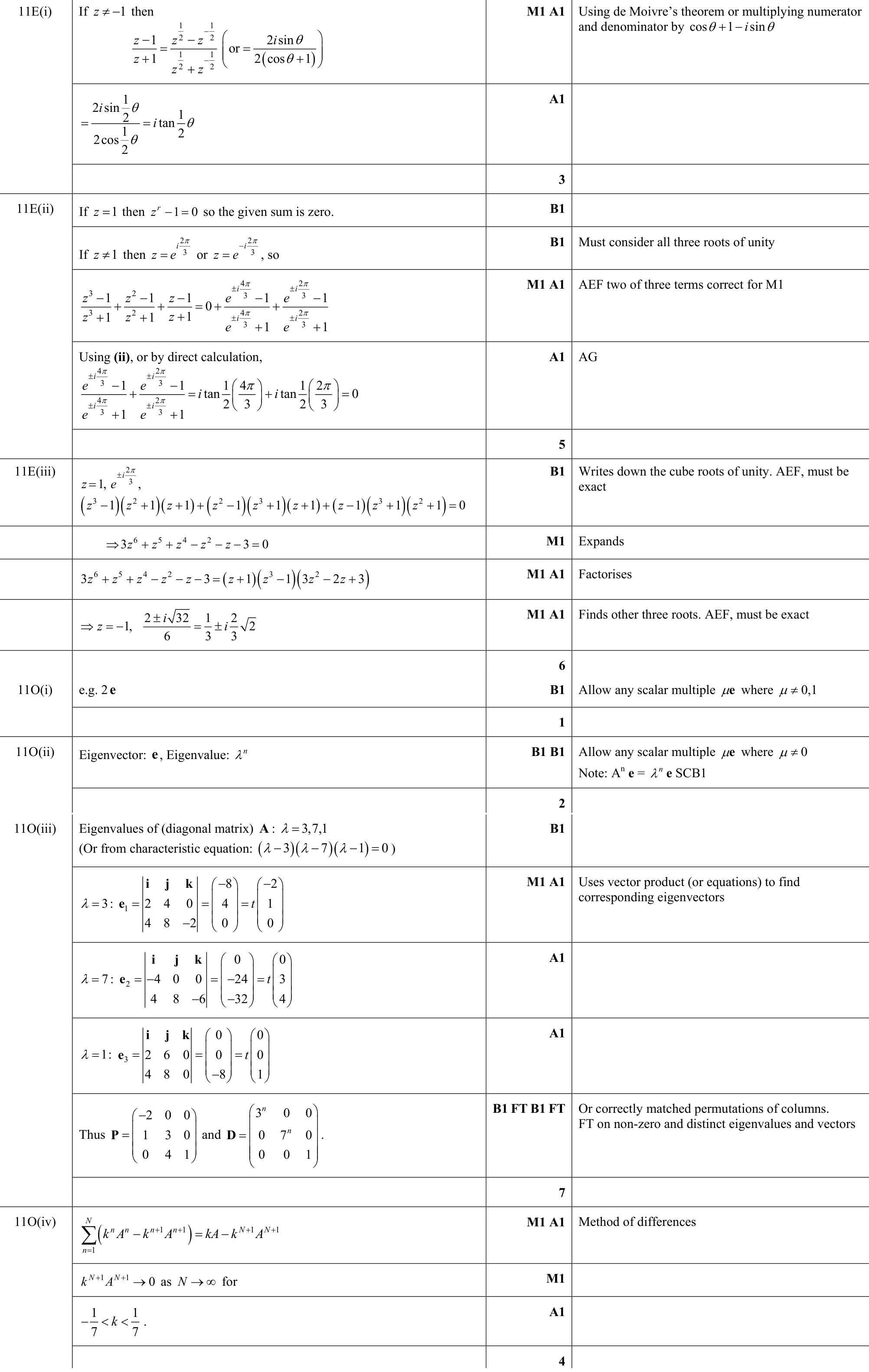 9231_s18_qp_11_q11 mark scheme