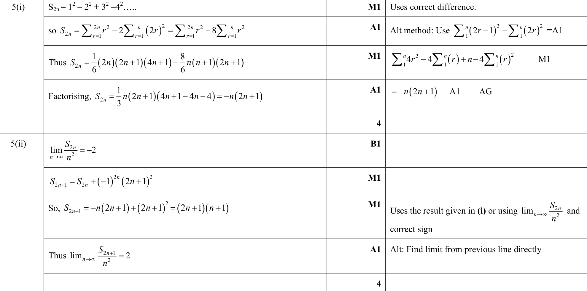 9231_s18_qp_11_q5 mark scheme