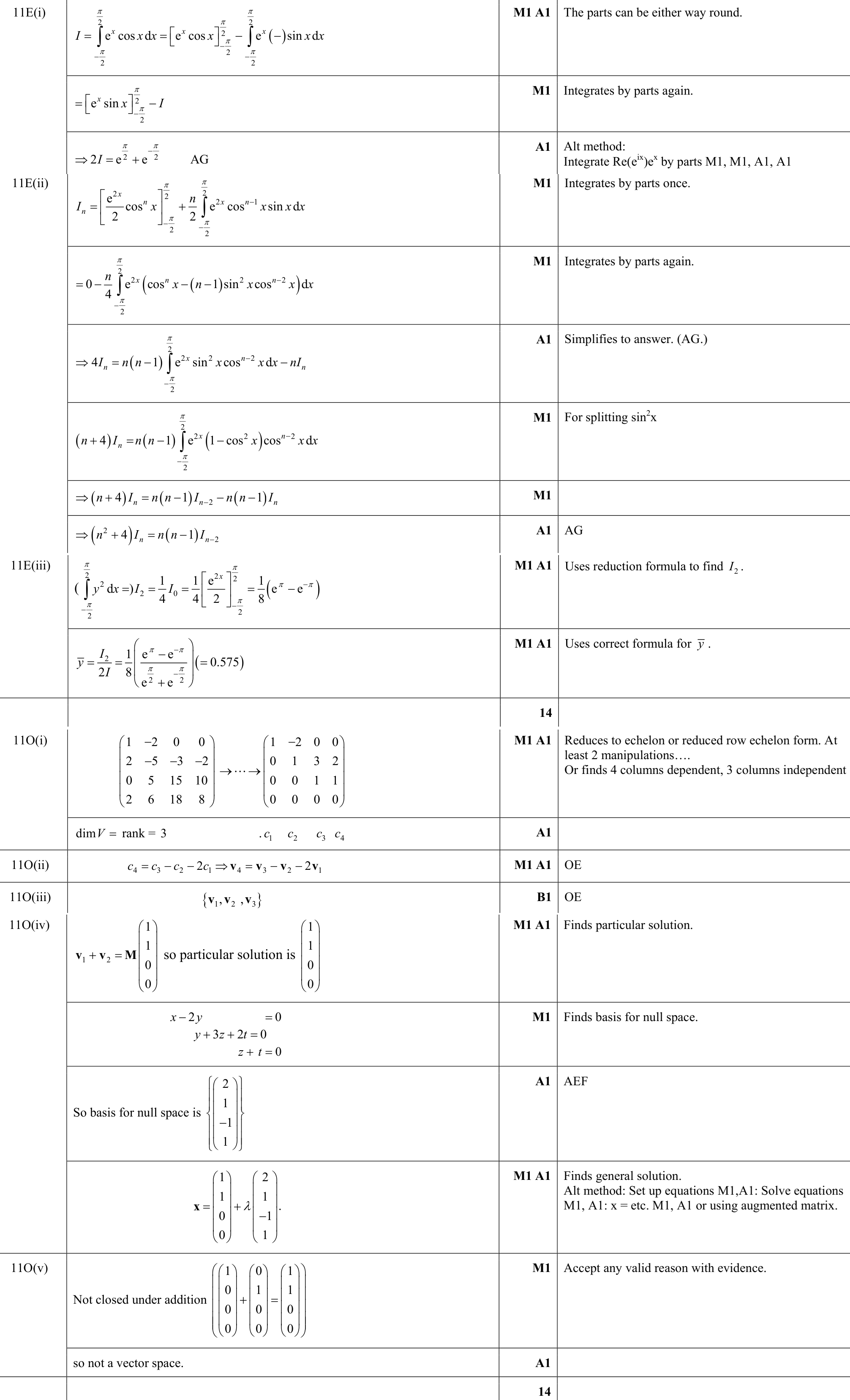 9231_s18_qp_13_q11 mark scheme
