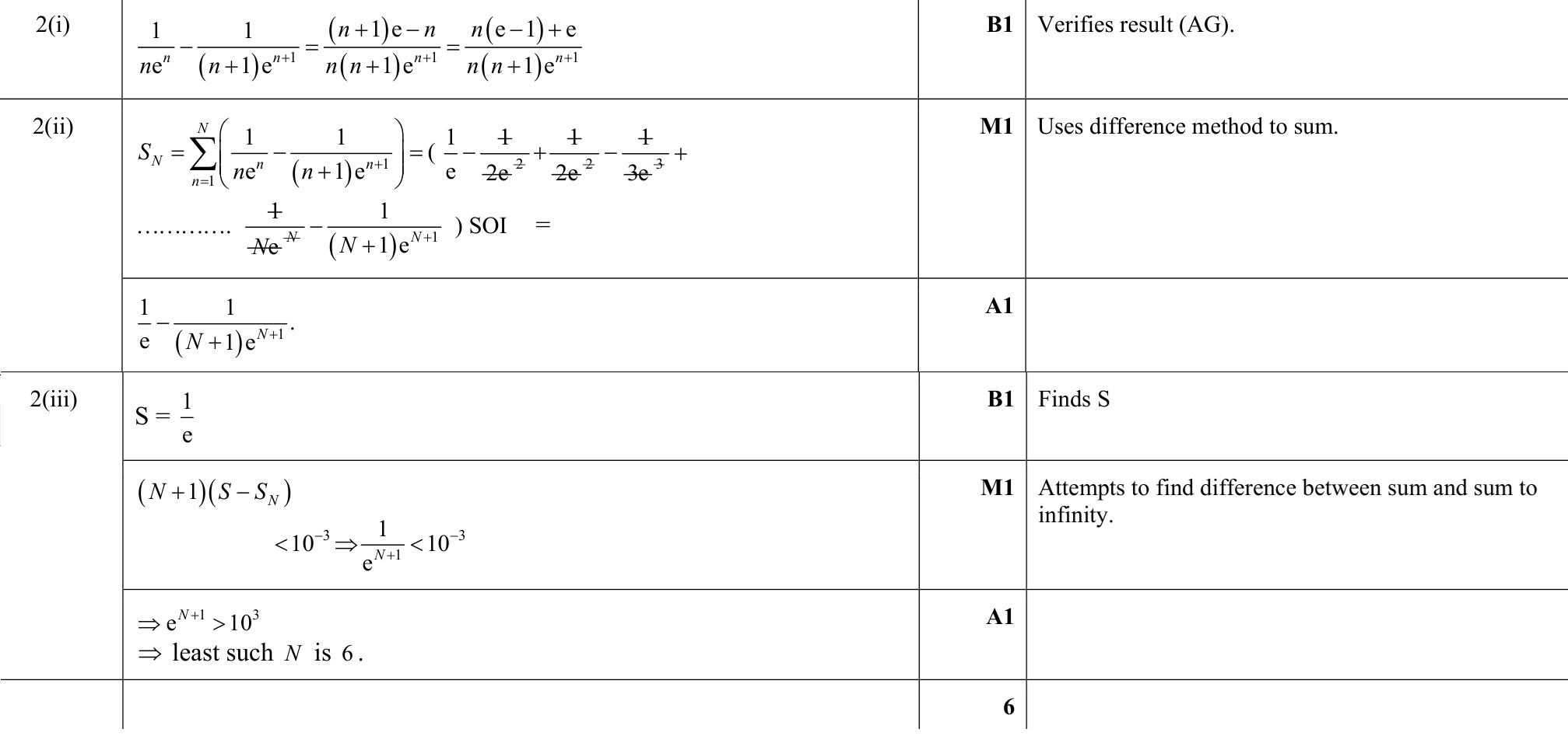 9231_s18_qp_13_q2 mark scheme