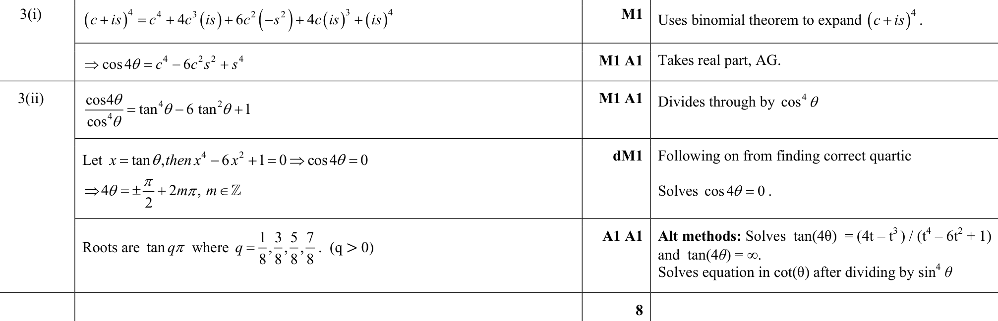 9231_s18_qp_13_q3 mark scheme