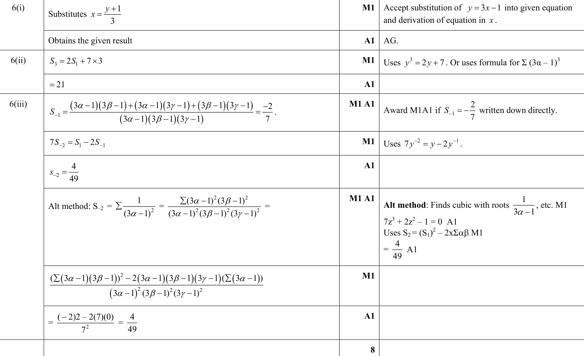 9231_s18_qp_13_q6 mark scheme