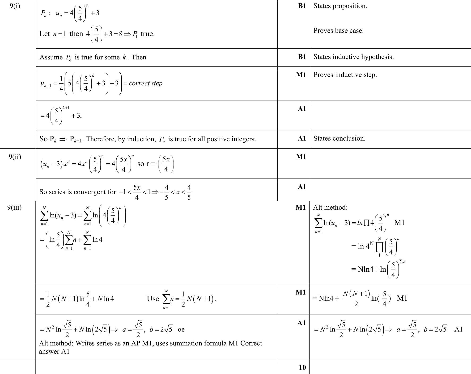9231_s18_qp_13_q9 mark scheme