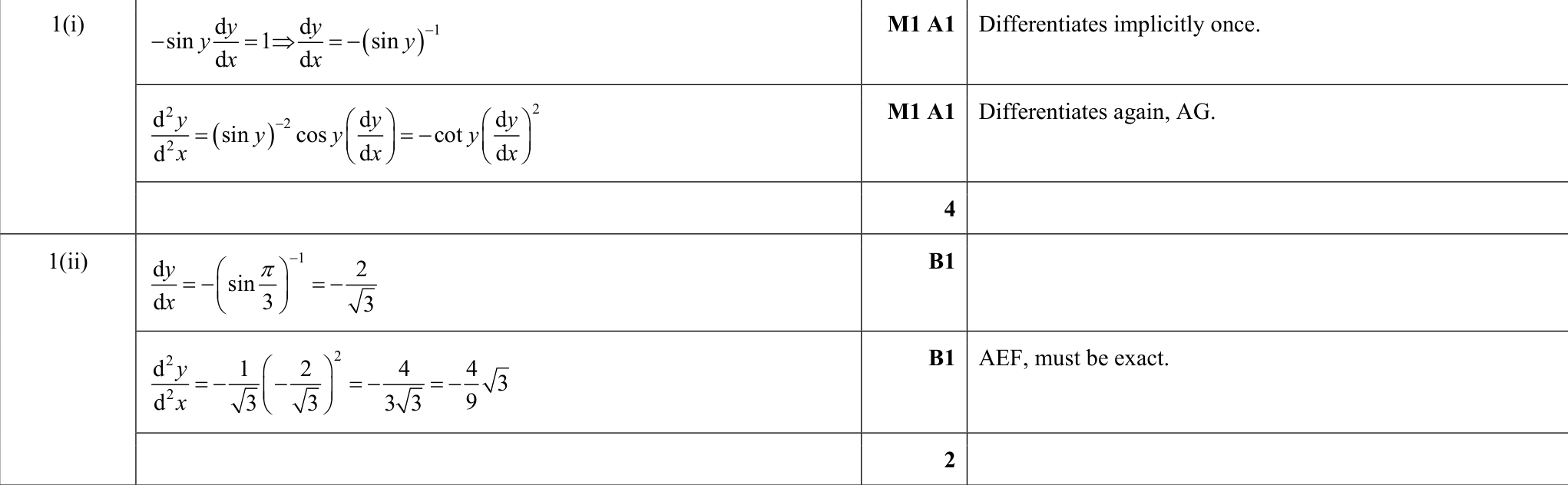 9231_s19_qp_11_q1 mark scheme