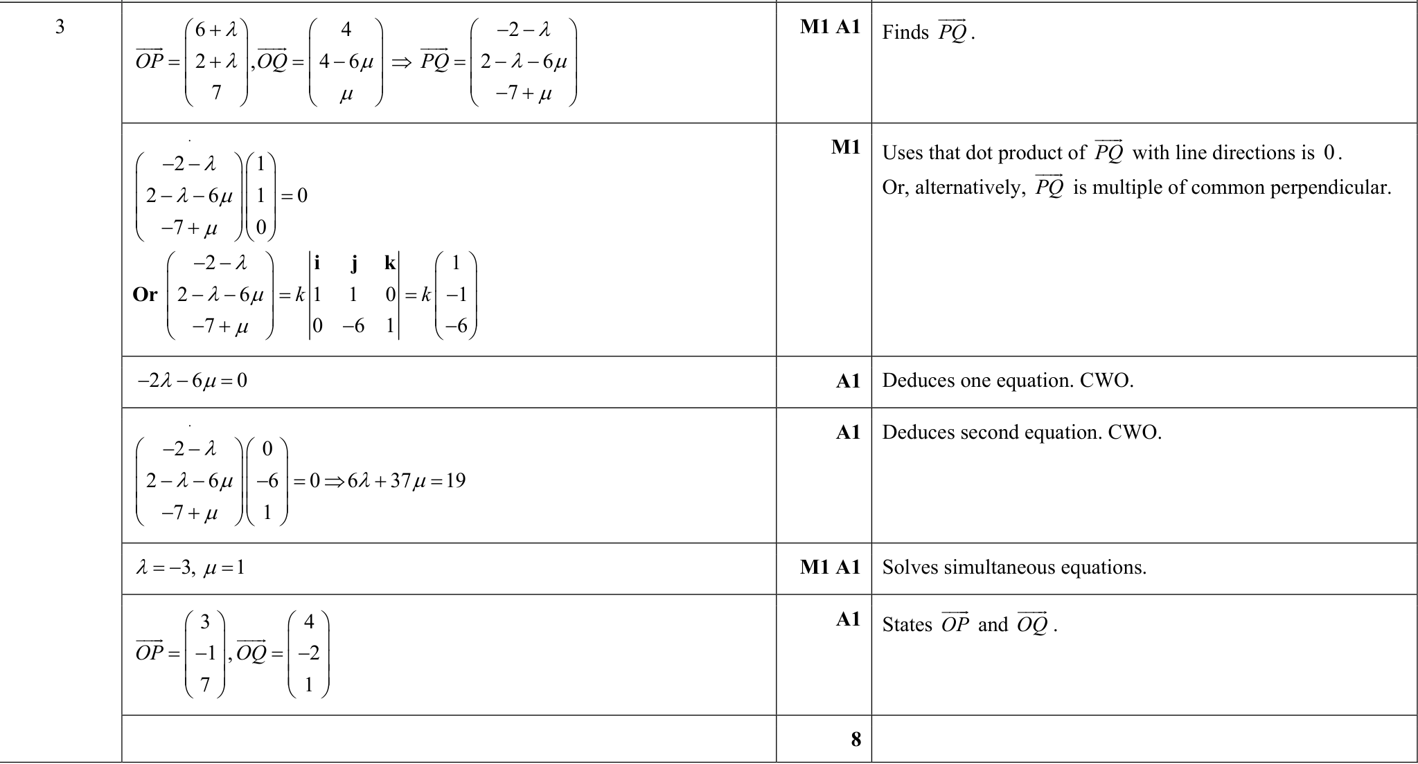 9231_s19_qp_11_q3 mark scheme