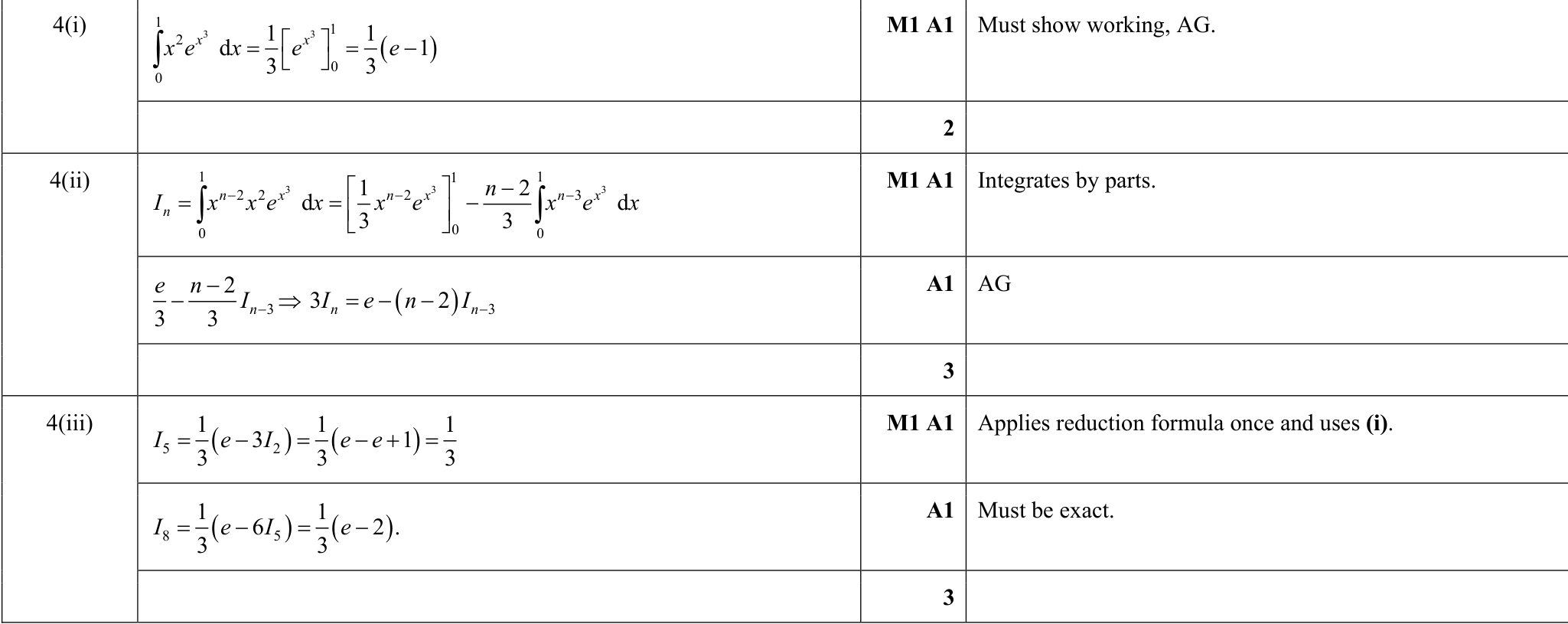 9231_s19_qp_11_q4 mark scheme