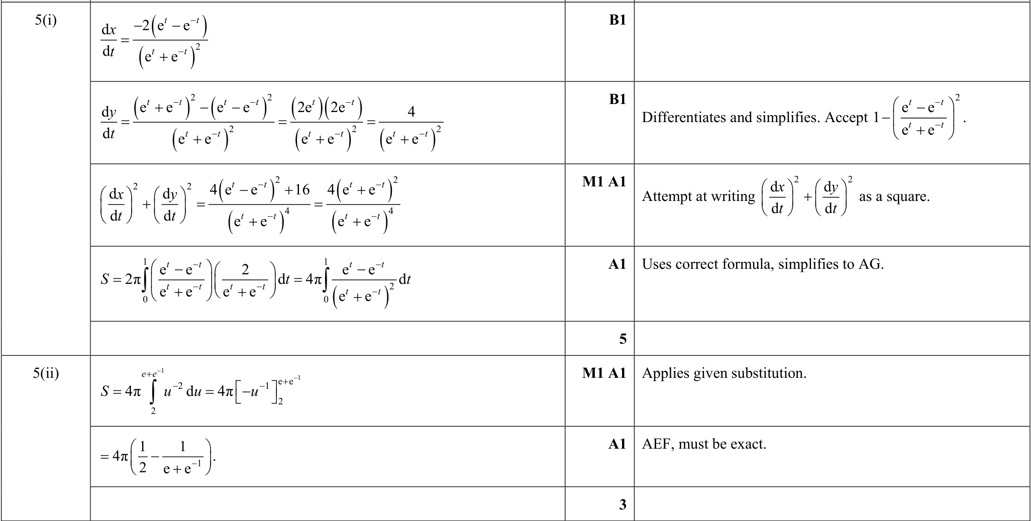 9231_s19_qp_11_q5 mark scheme