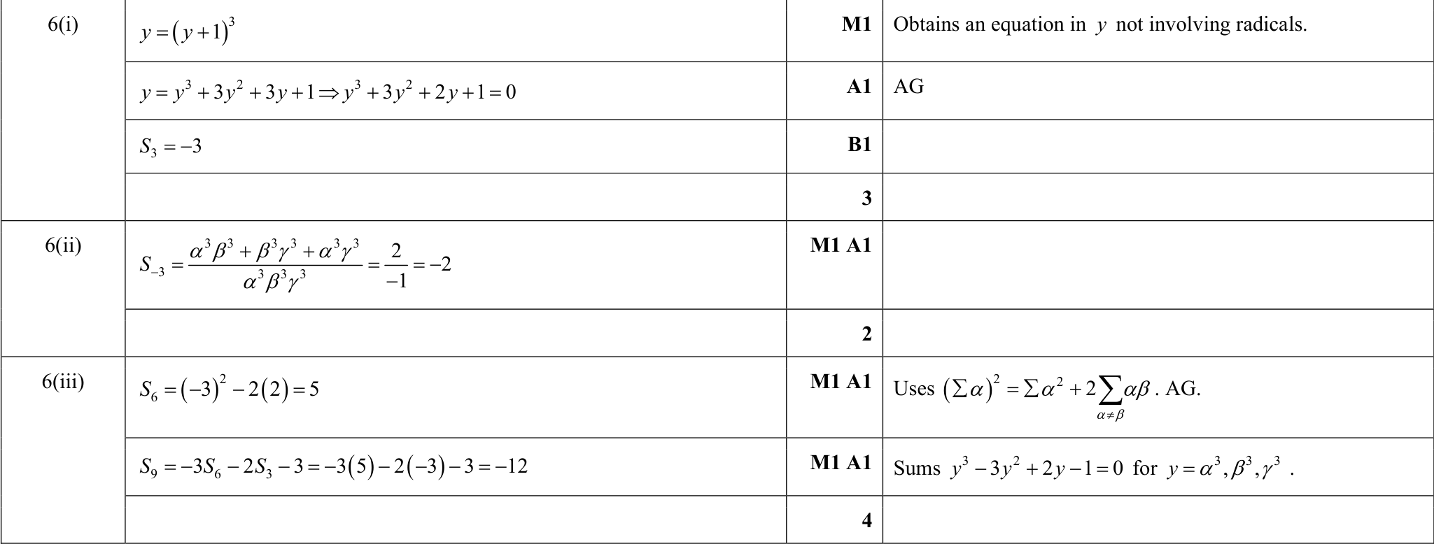 9231_s19_qp_11_q6 mark scheme