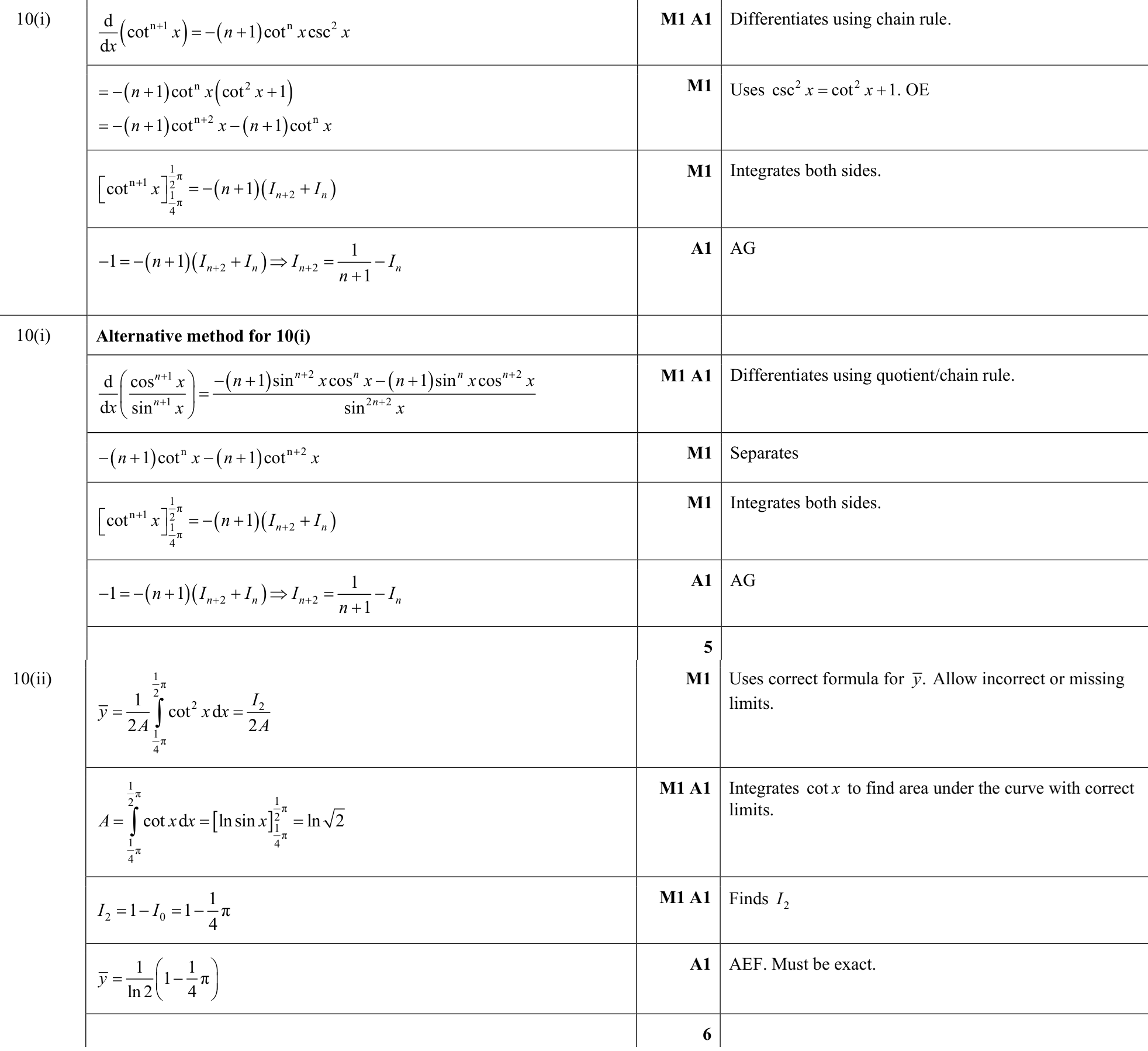 9231_s19_qp_13_q10 mark scheme