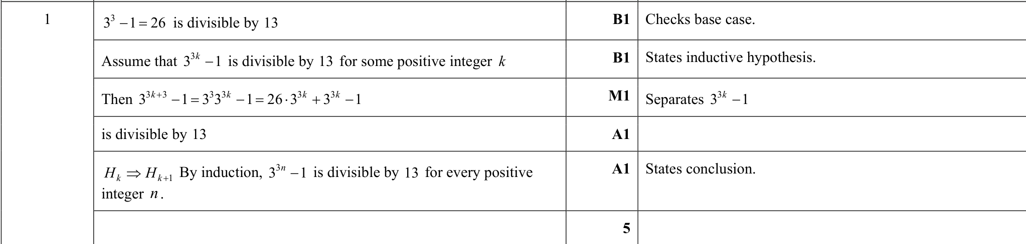 9231_s19_qp_13_q1 mark scheme