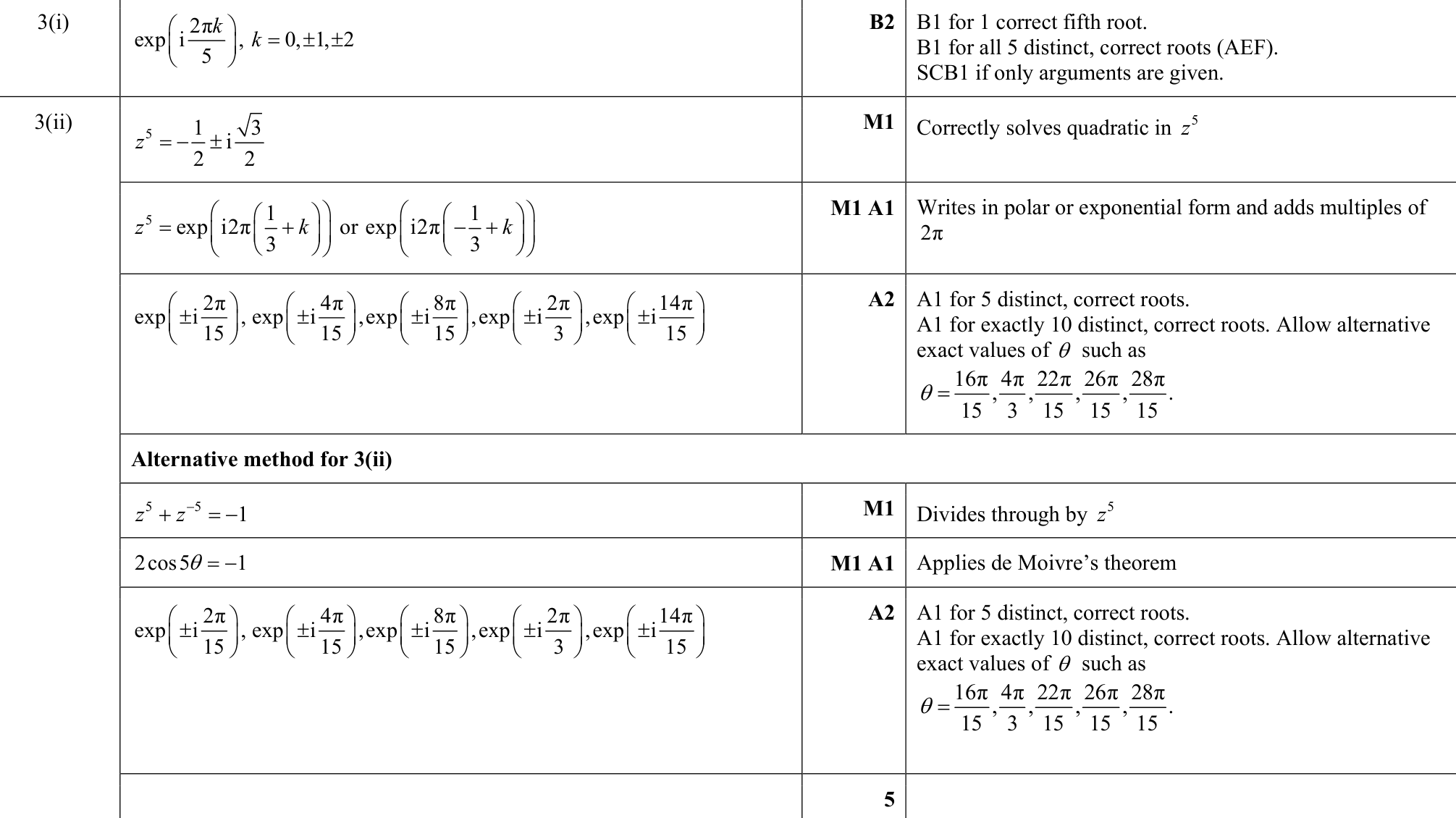 9231_s19_qp_13_q3 mark scheme