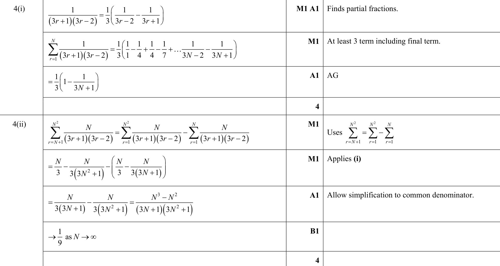 9231_s19_qp_13_q4 mark scheme