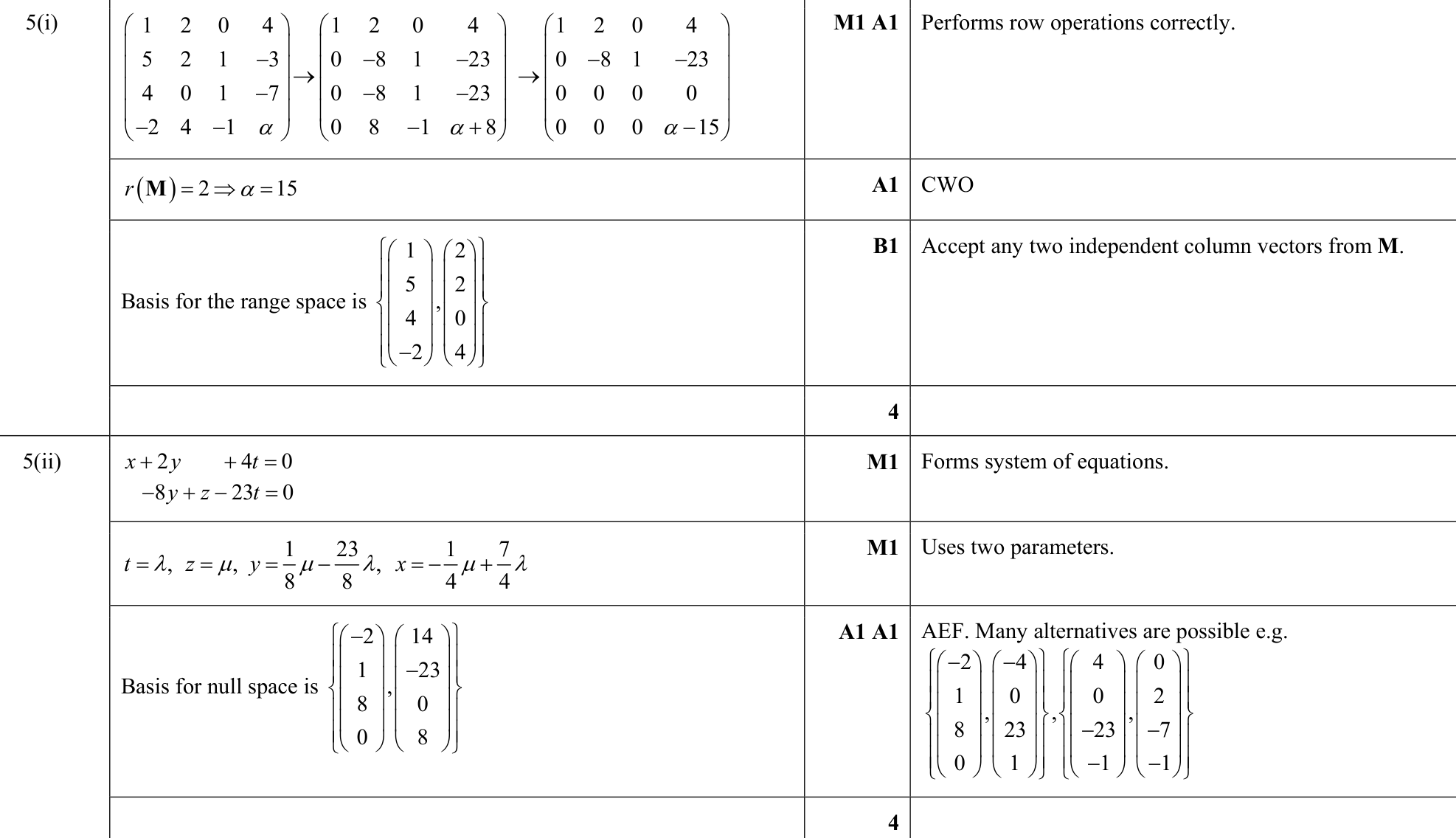9231_s19_qp_13_q5 mark scheme