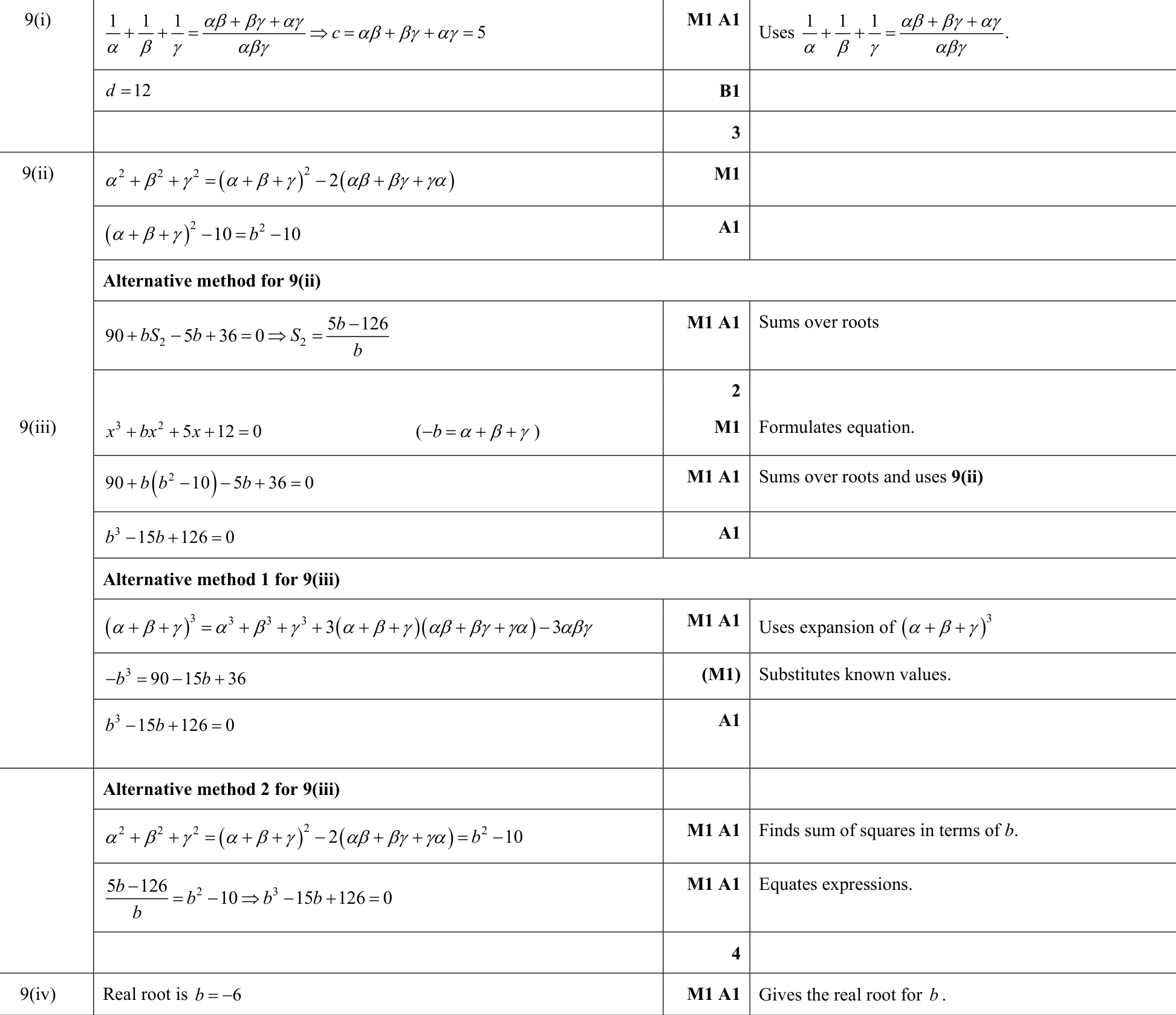 9231_s19_qp_13_q9 mark scheme