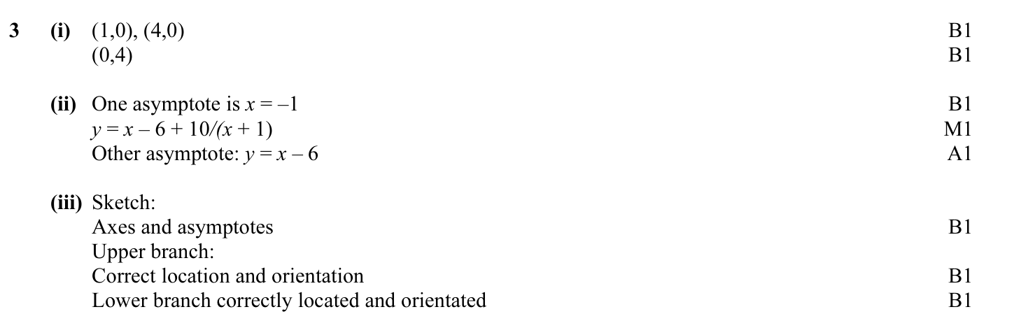9231_w09_qp_1_q3 mark scheme