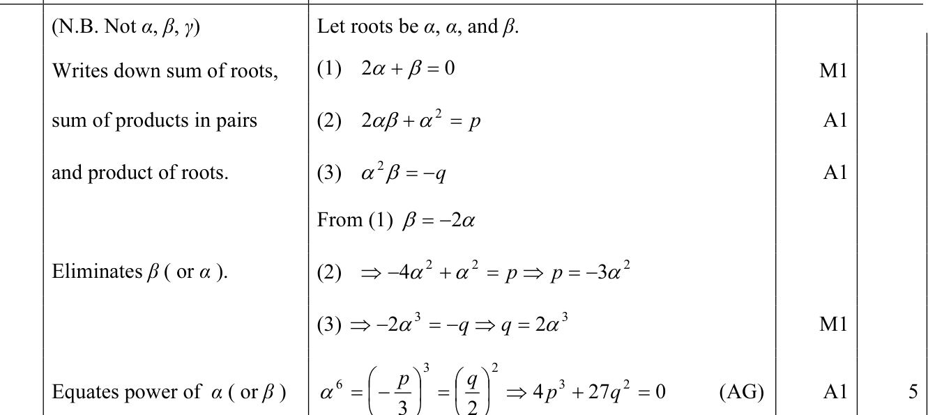 9231_w11_qp_11_q1 mark scheme