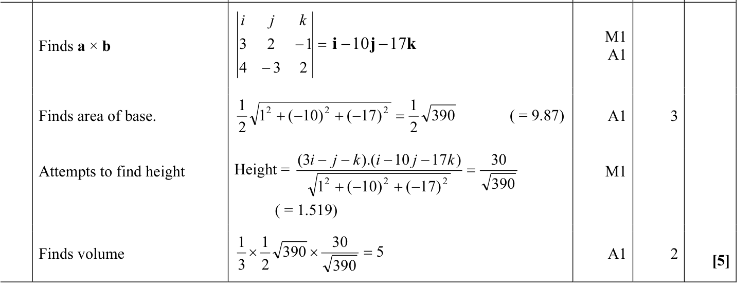 9231_w11_qp_11_q2 mark scheme
