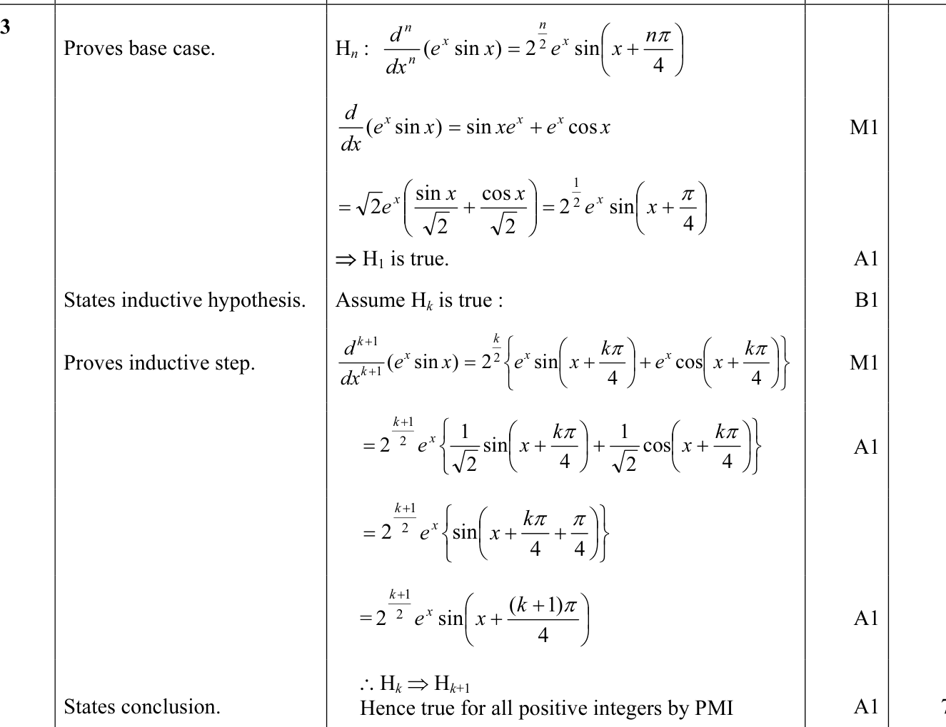 9231_w11_qp_11_q3 mark scheme